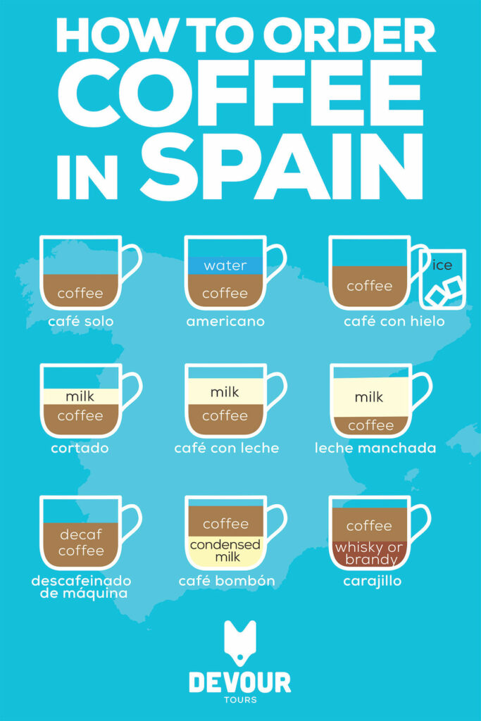 Coffee in Spain A Total Guide on What to Try & How to Order Devour Tours