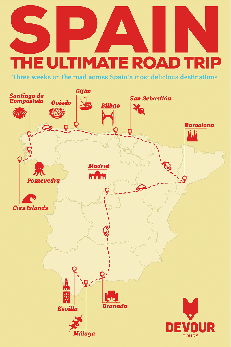 Spain Road Trip: Madrid, León & Santiago de Compostela - 8 Days